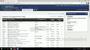 Стратегия как обыграть букмекера по валуйным ставкам