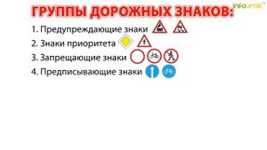 Дорожные знаки | Классные часы и ОБЖ #51 | Инфоурок