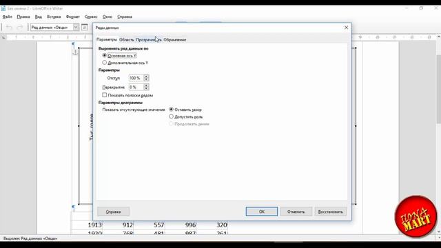 #LibreOfficeWriter. Строим столбцовую диаграмму смотреть онлайн