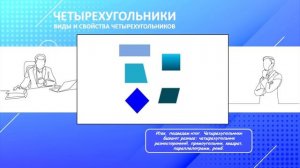 ЧЕТЫРЕХУГОЛЬНИКИ. ВИДЫ И СВОЙСТВА ЧЕТЫРЕХУГОЛЬНИКОВ. Часть 1