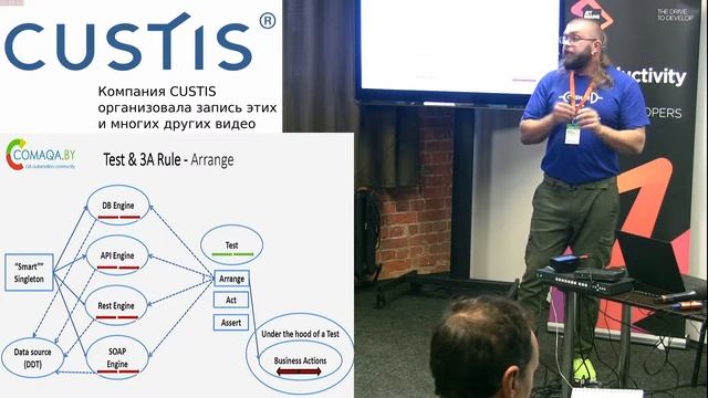 Архитектура решений автоматизации тестирования на уровне диаграмм смотреть онлайн