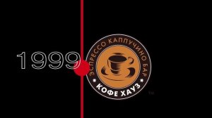 Кофе в современной России | История кофе в России