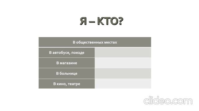 Видеоурок по русскому языку для 2 класса по теме Диалог и его особенности