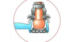 Основные требования, предъявляемые к рулевому управлению.