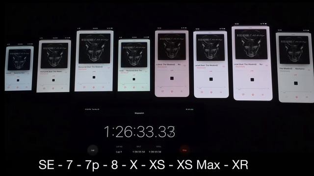 iOS 13.2.3 Battery Test - iPhone SE vs 7 vs 7 Plus vs 8 vs X vs XS vs XS MAX vs XR смотреть онлайн