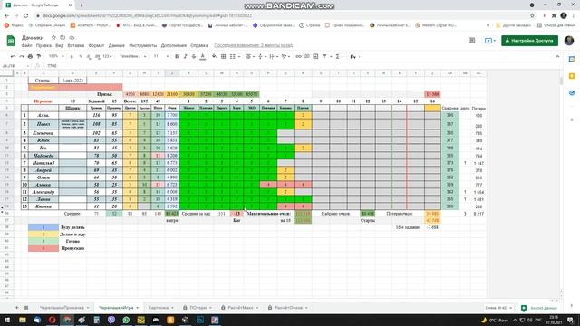 Разбор таблицы 1. Golden Farm, Дачники. Обучающее видео. смотреть онлайн