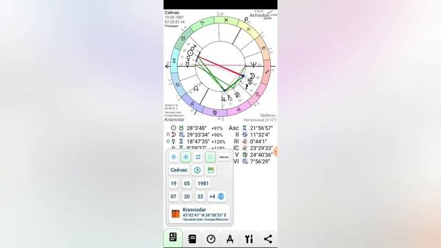 РЕКТИФИЦИРОВАТЬ НАТАЛЬНУЮ КАРТУ БЫСТРО И ЛЕГКО!