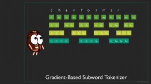 Charformer: Fast Character Transformers via Gradient-based Subword Tokenization +Tokenizer explaine