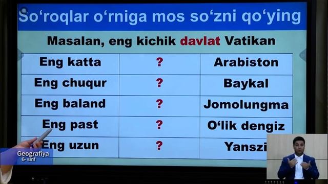 6-синф. 05.05.2020 й. смотреть онлайн