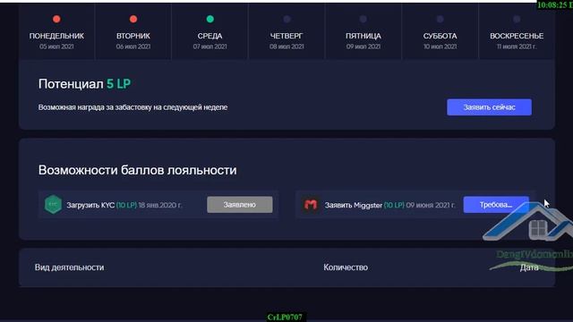 Crowd1   #Loyalty Program   Программа лояльности   Что это такое и как работает смотреть онлайн