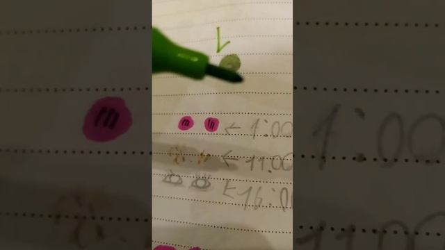 давайте нарисуем лягушку? смотреть онлайн