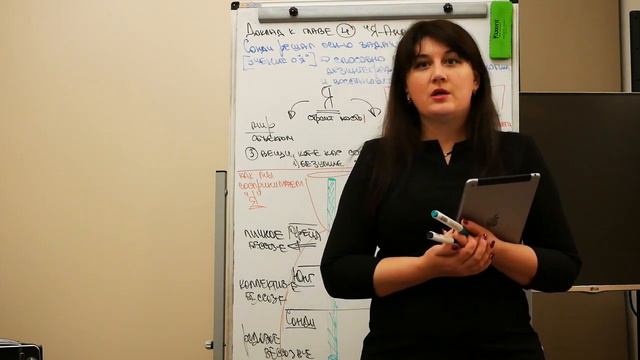 Что исследует глубинная психология? | Судьбоанализ