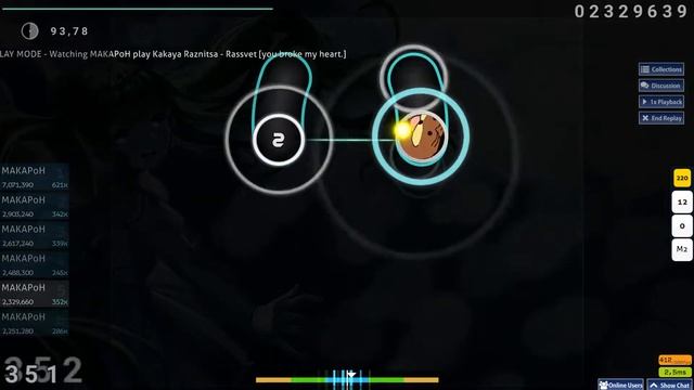 ты сожрала мою душу и разбила мне сердце(osu!) смотреть онлайн