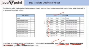 SQL query to delete duplicate values Mathod 2 (Hindi)