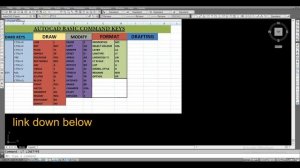 AutoCAD basic Command Keys | AutoCAD primary SHORTCUT KEYS | TOP MOST COMMANDS | CLASS #25 #part4