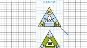 Страница 69 Задание на полях – Математика 3 класс (Моро) Часть 1