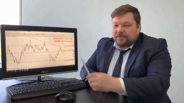 Обзор валютной пары NZD/CAD от 18.04.2018 смотреть онлайн