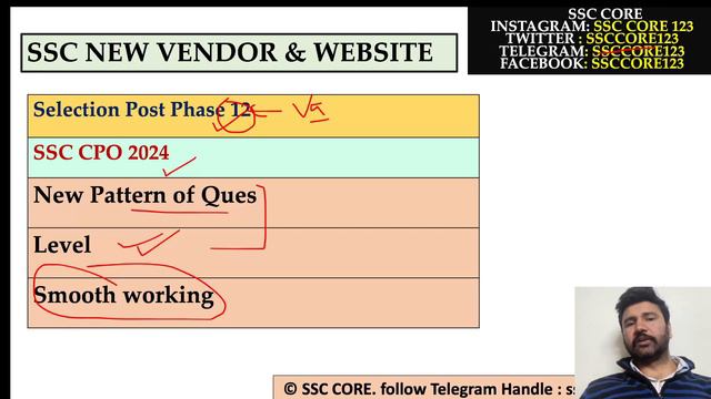 SSC CPO 2024 Notification || Selection post phase 12 || SSC New website смотреть онлайн
