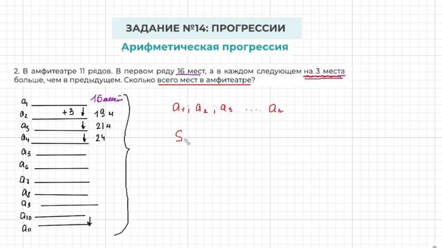 Fotostock C ЗАДАЧИ РЕШЕНИЯ ПРИМЕРЫ