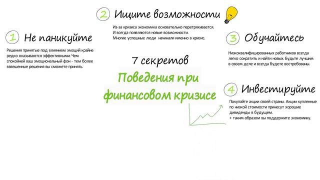 7 секретов:  Что делать в условиях кризиса. Эффективное поведение  при финансовом кризисе.