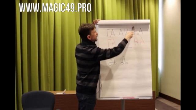 Прикладная именология. ГАЛИНА vs ГАЛНNА смотреть онлайн