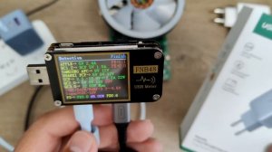 НОВИНКА! Обзор и тест UGREEN 65W GaN Charger ► универсальное зарядное устройство!