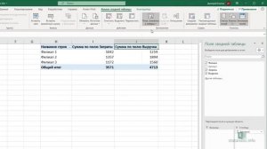 15  Хитрости и трюки в MS Excel  Вычисляемые поля сводной таблицы