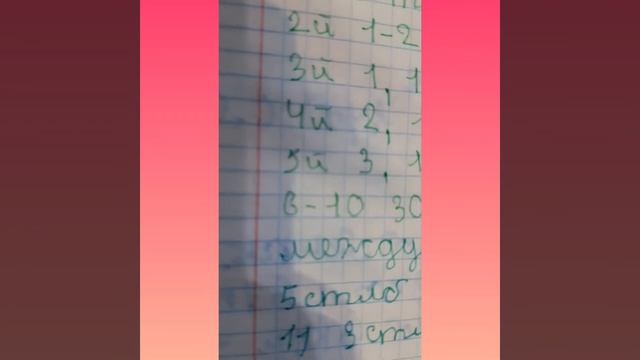 Описание осминога