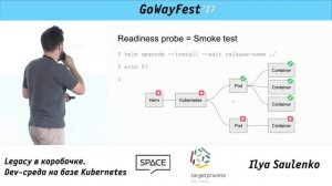 GoWayFest 2017 - Ilya Saulenko - Legacy in the Box. Dev-environment on the Base of Kubernetes