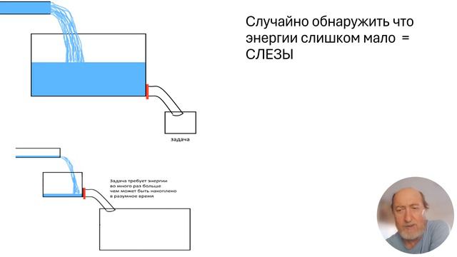 303.Темперамент-разогрев смотреть онлайн