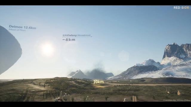 Интересное сравнение взрывов различной мощности. Модель. смотреть онлайн