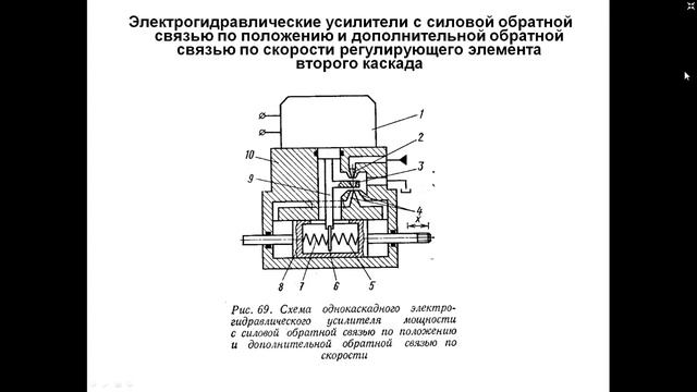 Гидропривод и средства автоматики. 9 лекция.