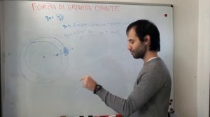 Astrofisica per tutti S1E15: La gravità sulla Stazione Spaziale Internazionale