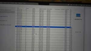 M2 Max Macbook Pro 16 быстро теряет ёмкость (потерял 9% ёмкости за полгода при 15 циклах зарядки)