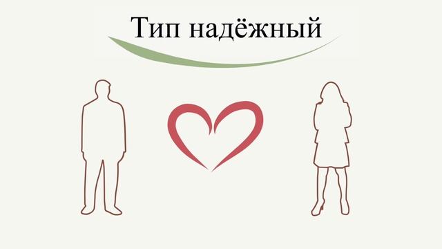 Теория привязанности и ее влияние на построение здоровых взаимоотношений смотреть онлайн