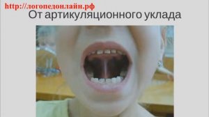 Научить говорить букву Р 4 года. Видео уроки как говорить букву Р. Логопед.