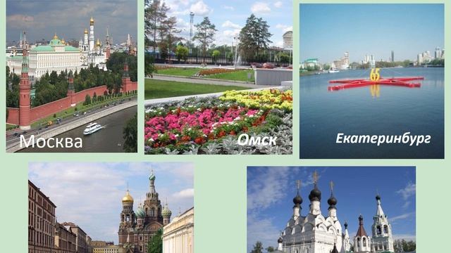 Города россии темы проектов