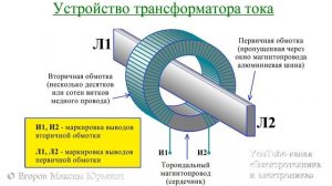 Трансформатор тока: устройство и принцип действия