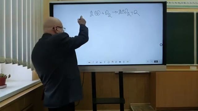 ч1 Угарный и углекислый газы