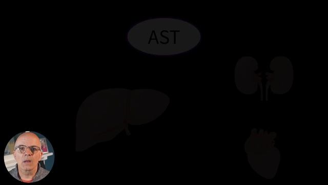 ALT and AST- what do they mean? смотреть онлайн