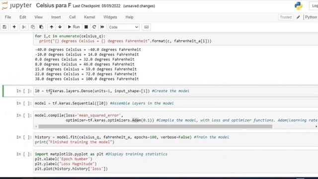 Apresentação Vinícius Czarnobay TensorFlow e Keras