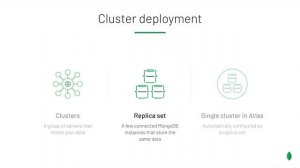 What is MongoDB Atlas? | Topic 4 | MongoDB Course Free | Instructor Yulia