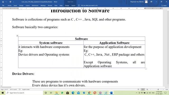 CORE JAVA tutorials || Demo - 2 || by Mr. Nageswar Rao On 27-05-2021 @7AM IST