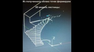 Создание ступеней полувинтовой бетонной лестницы