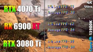 RTX 4070 Ti vs RX 6900 XT vs RTX 3080 Ti | PC Gameplay Tested