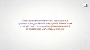 Электромагнитное поле