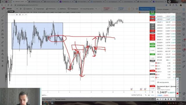 Форекс прогноз по EUR/USD , GBP/USD, USD/JPY, USD/САD , золото с 13 по 17 апреля 2020 года. смотреть онлайн