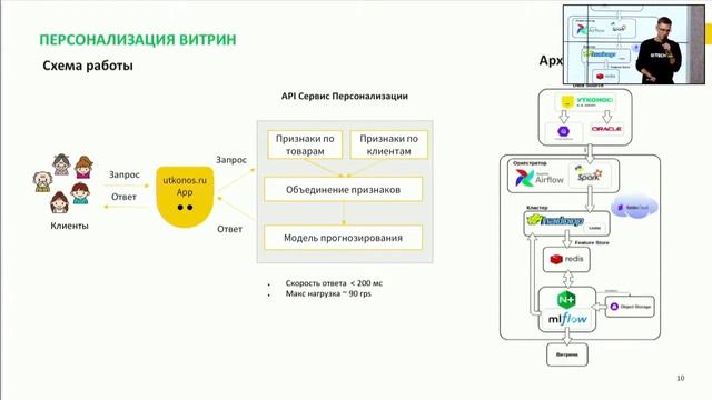 Краткая история одного Data Office.mp4