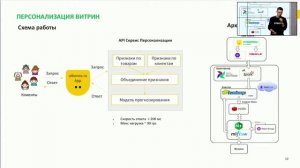 Краткая история одного Data Office.mp4