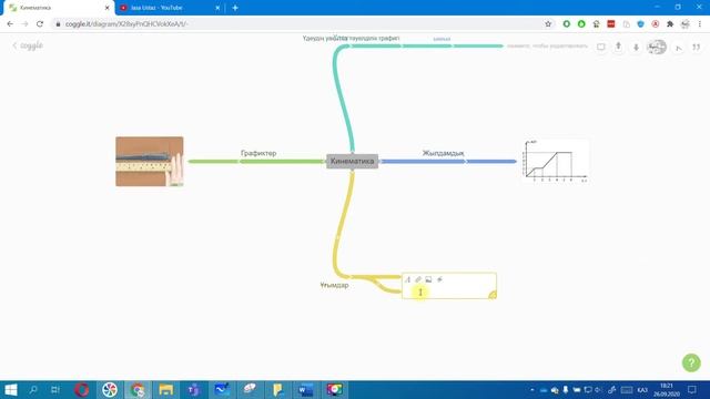 Интеллект картаны қалай жасаймыз Coggle смотреть онлайн